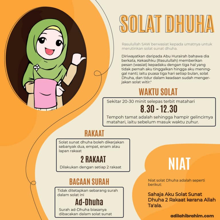 Cara Solat Sunat Dhuha 2 Rakaat Solat terawih rakaat tarawih bacaan